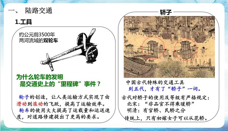 人教部编版高中历史选择性必修二 12.《水陆交通的变迁》课件06