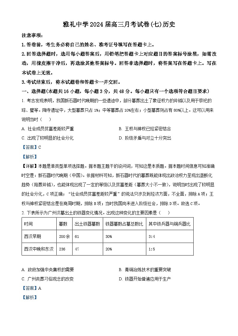 湖南省长沙市雅礼中学2023-2024学年高三下学期月考(七)历史试卷(Word版附解析)01