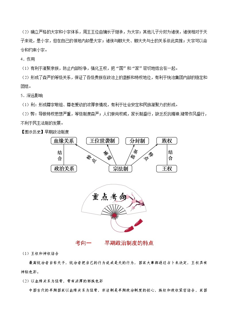 最新高考历史考点一遍过（讲义） 考点01 商周时期的政治制度03