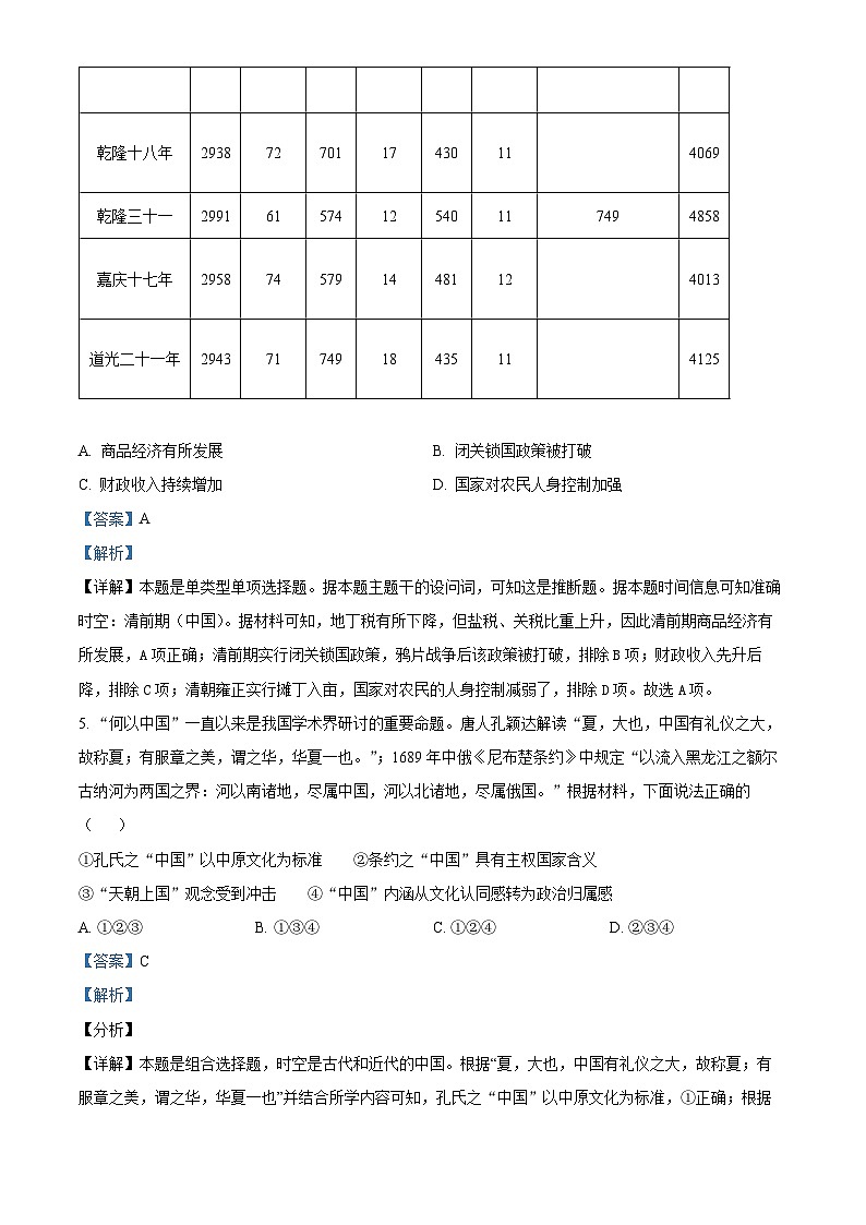 2024届安徽省六安市高三上学期质量检测模拟历史试题  Word版含解析第3页