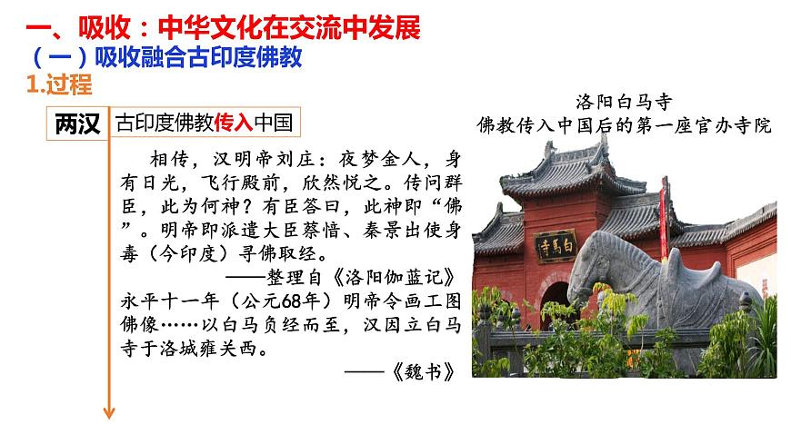 部編版高二歷史選必三第一單元第二課 中華文化的世界意義PPT課件（含視頻）第3頁(yè)