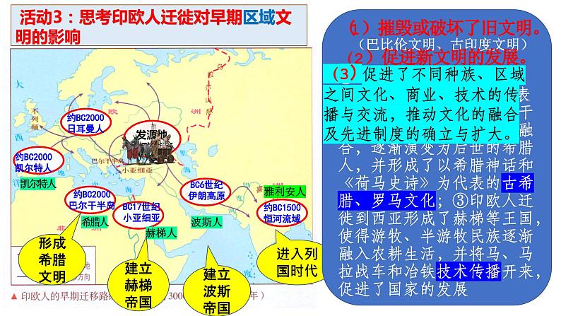 部编版高二历史选必三第三单元第六课 古代人类的迁徙和区域文化的形成PPT课件(含视频)06