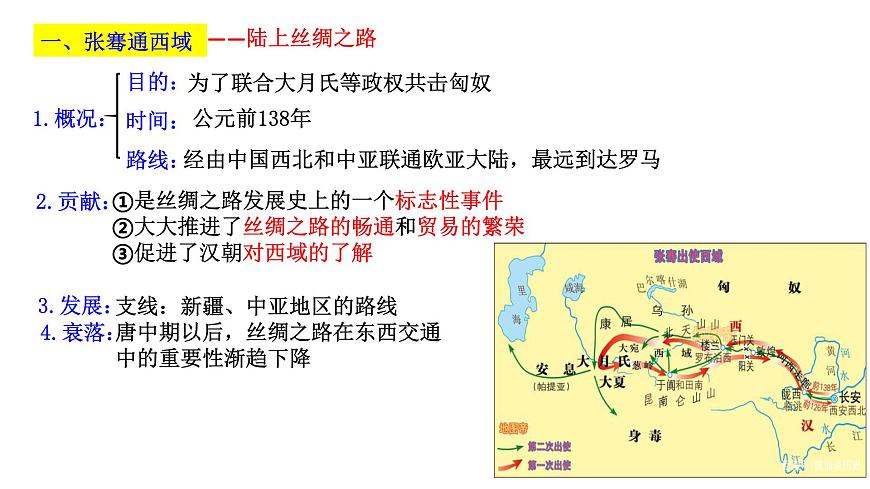 部編版高二歷史選必三第四單元第九課 古代的商路、貿(mào)易與文化交流PPT課件（含視頻）第4頁