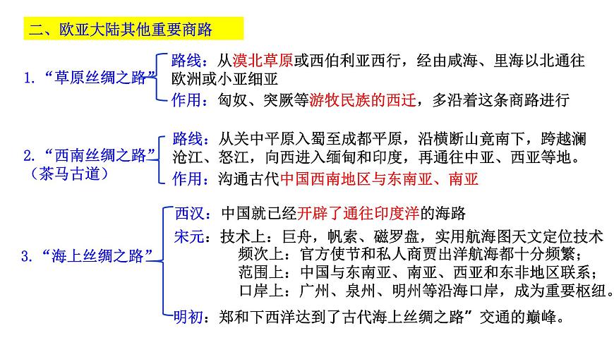 部編版高二歷史選必三第四單元第九課 古代的商路、貿(mào)易與文化交流PPT課件（含視頻）第6頁