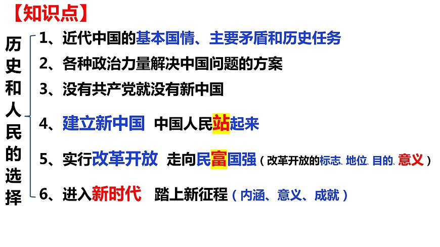 第一課 歷史和人民的選擇 課件-2024屆高考政治一輪復(fù)習(xí)統(tǒng)編版必修三政治與法治第6頁