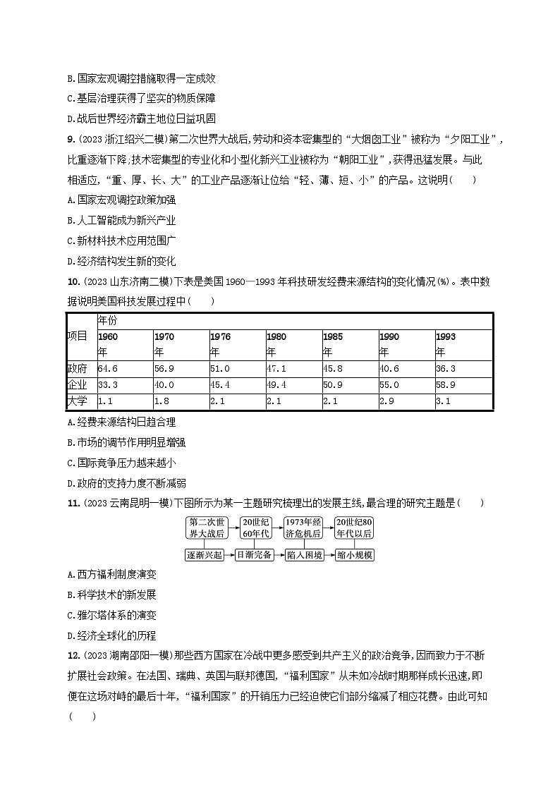 备战2025届高考历史一轮总复习训练题第39讲资本主义国家的新变化第3页