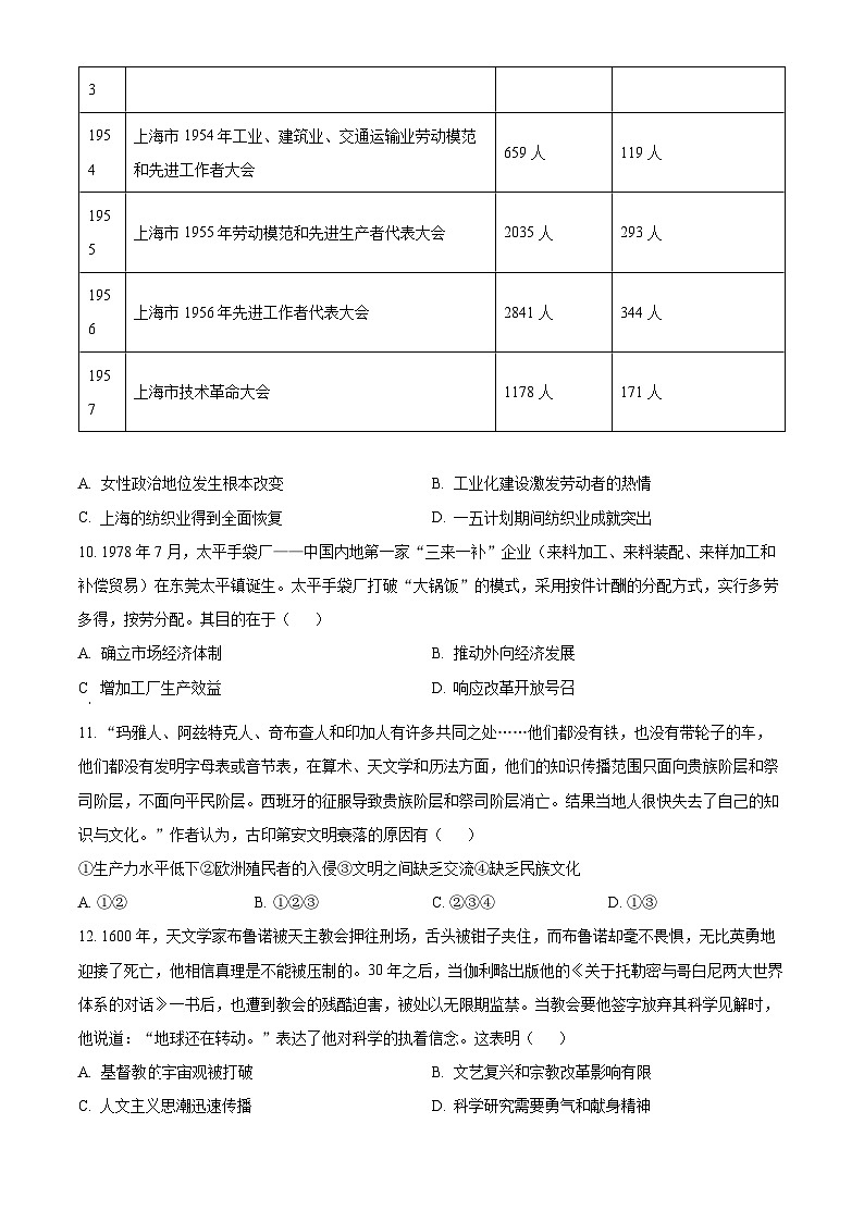 重庆市巴蜀中学2023-2024学年高三下学期适应性月考(七)历史试题 Word版无答案第3页