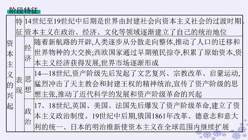 备战2025届高考历史一轮总复习第10单元走向整体的世界和资本主义制度的确立第29讲走向整体的世界课件03