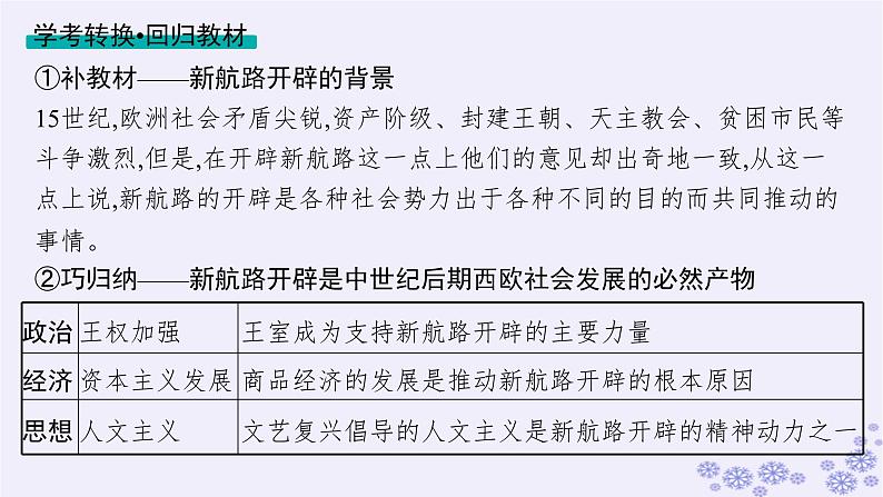 备战2025届高考历史一轮总复习第10单元走向整体的世界和资本主义制度的确立第29讲走向整体的世界课件08