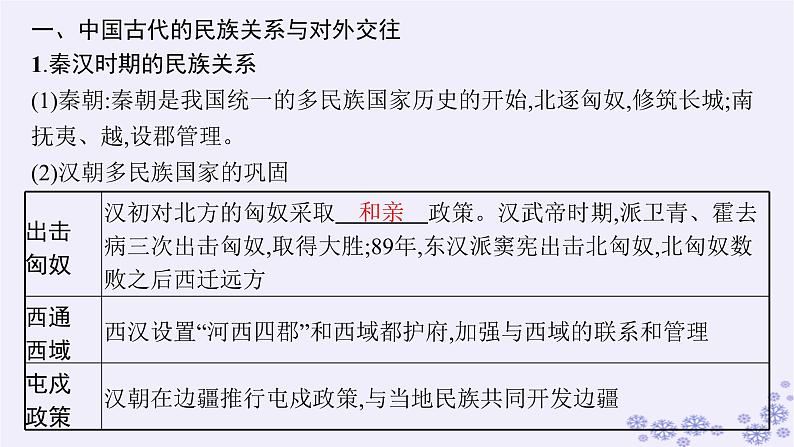 备战2025届高考历史一轮总复习第15单元法律教化与民族关系国家关系第47讲中国的民族关系与对外交往课件第5页