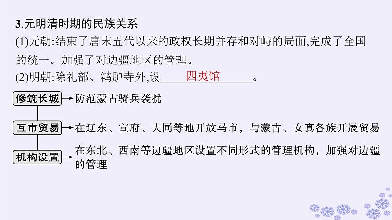 备战2025届高考历史一轮总复习第15单元法律教化与民族关系国家关系第47讲中国的民族关系与对外交往课件第7页