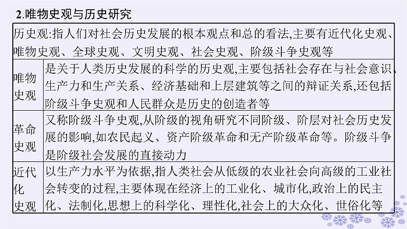 备战2025届高考历史一轮总复习选修微讲座:史学入门和史料研读课件第5页