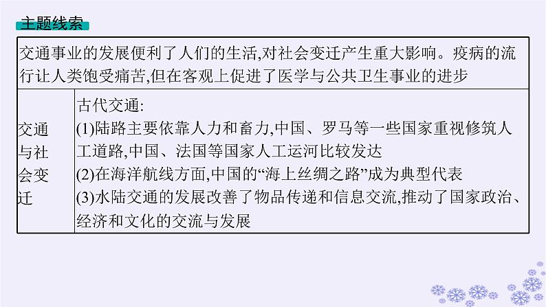 备战2025届高考历史一轮总复习第19单元交通医疗与公共卫生第56讲交通与社会变迁课件04