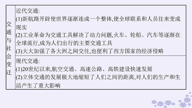 备战2025届高考历史一轮总复习第19单元交通医疗与公共卫生第56讲交通与社会变迁课件05