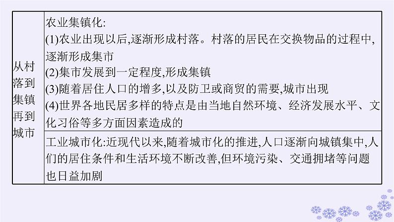 备战2025届高考历史一轮总复习第18单元商业贸易与居住环境第54讲商业贸易和人类的经济与生活课件第5页