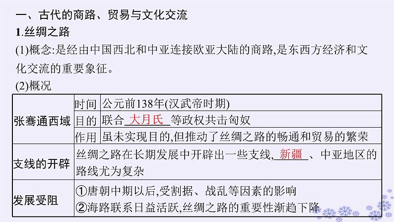 备战2025届高考历史一轮总复习第21单元文化的交流与传承第61讲商路贸易与文化交流课件05