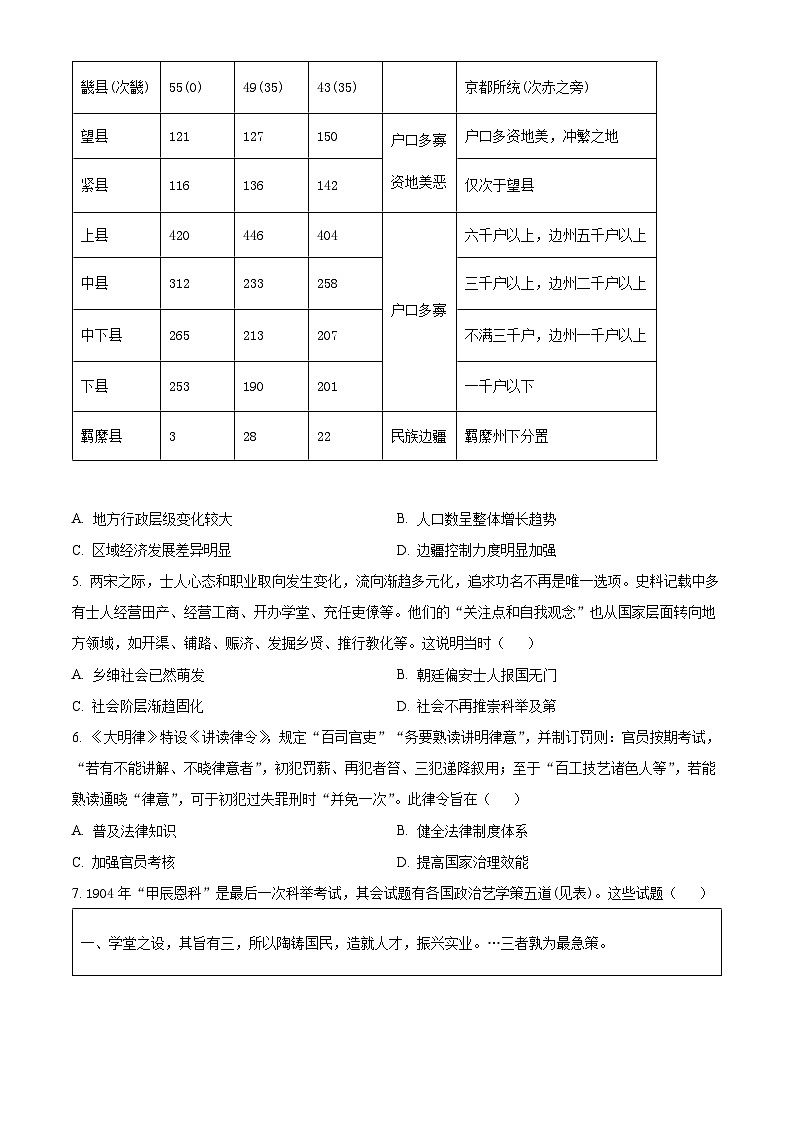 重庆市第一中学2023-2024学年高三下学期2月月考历史试题(原卷版)第2页