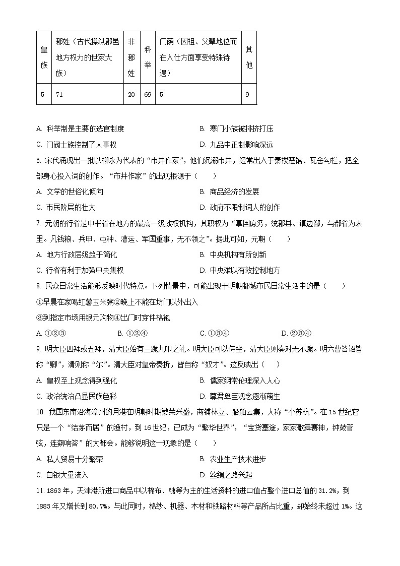 2024本溪一中高二下学期开学考试历史含解析第2页