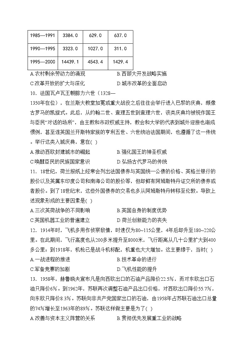山东省聊城市2024届高三下学期学业水平等级考试模拟(一)历史试卷(含答案)第3页