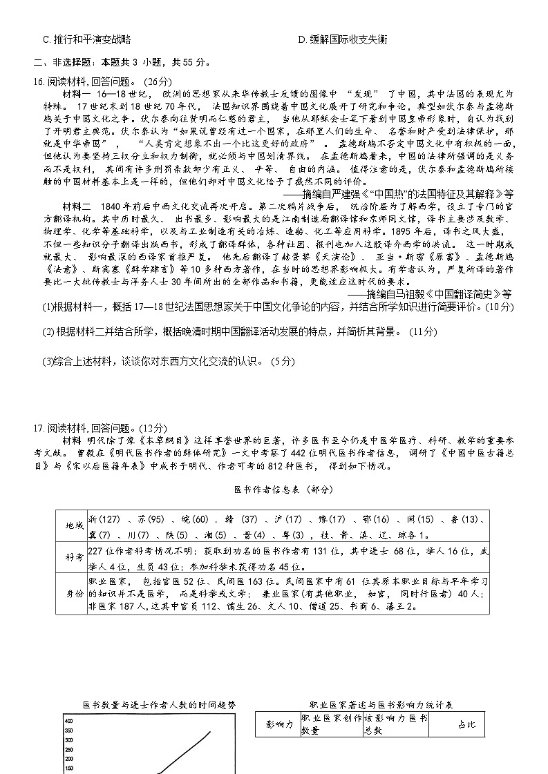重庆市(康德卷)2024届高三普通高等学校招生全国统一考试高考模拟调研卷(四)历史试卷(Word版附解析)第3页