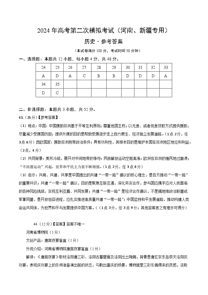 2024年九省新高考第二次模拟考试卷:历史(河南、新疆专用)(参考答案)第1页