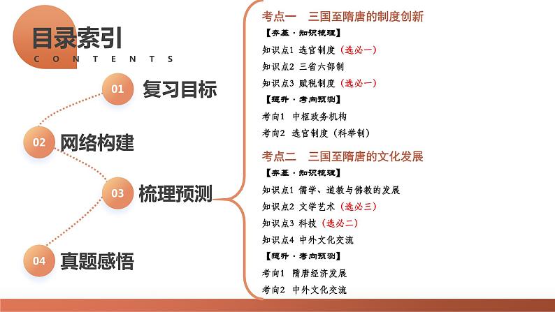第05讲 三国至隋唐的制度创新与文化发展(课件)-2024年高考历史一轮复习课件(新教材新高考)第6页