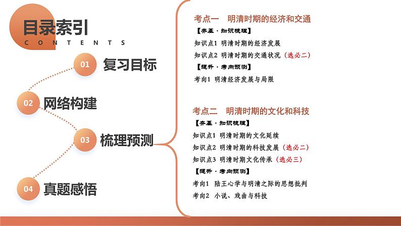 第09讲 明至清中叶的经济与文化(课件)-2024年高考历史一轮复习课件(新教材新高考)06
