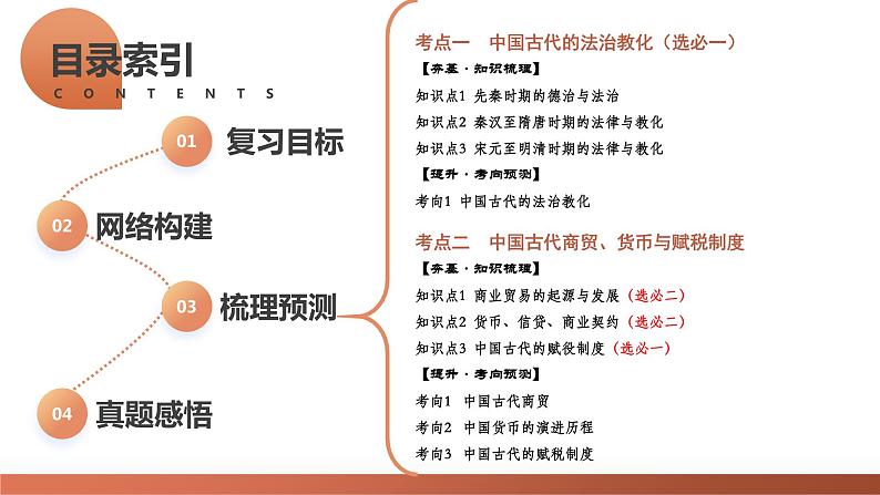 第11讲 中国古代的法治教化、商业贸易及货币与赋税制度(课件)-2024年高考历史一轮复习课件(新教材新高考)06