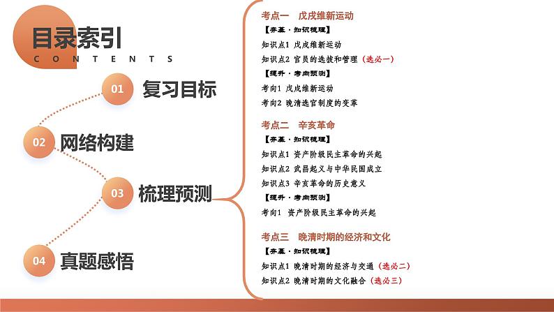 第16讲 戊戌维新运动与辛亥革命(课件)-2024年高考历史一轮复习课件(新教材新高考)06