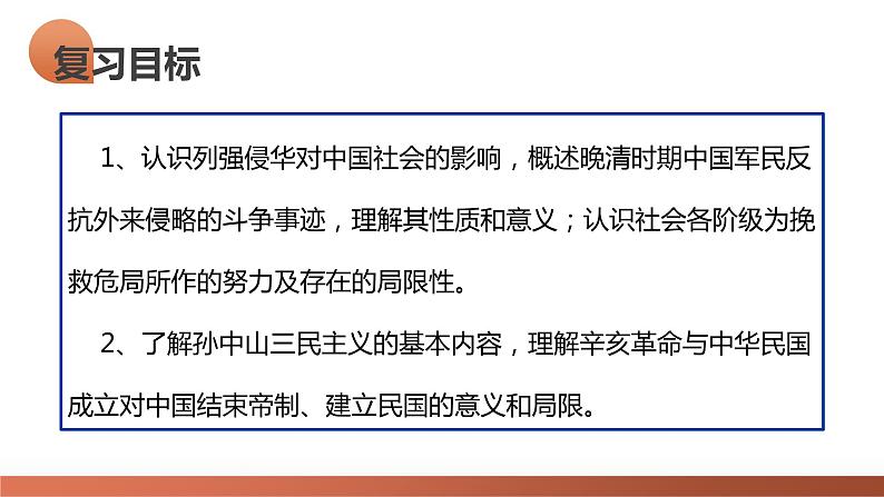 第16讲 戊戌维新运动与辛亥革命(课件)-2024年高考历史一轮复习课件(新教材新高考)08