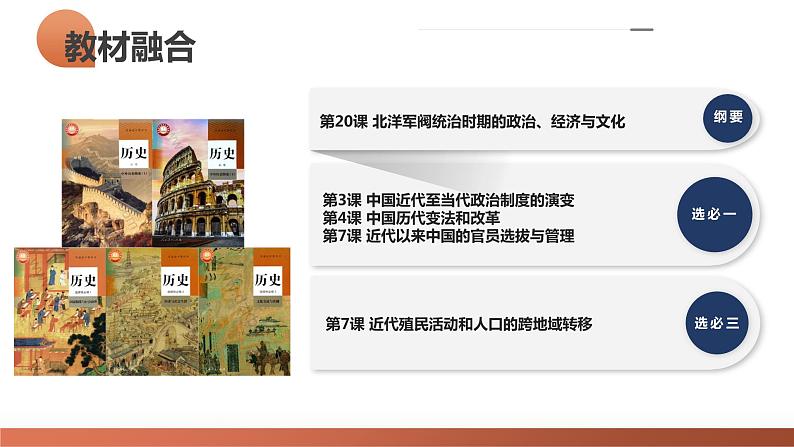 第17讲 北洋军阀统治时期的政治、经济与文化(课件)-2024年高考历史一轮复习课件(新教材新高考)04
