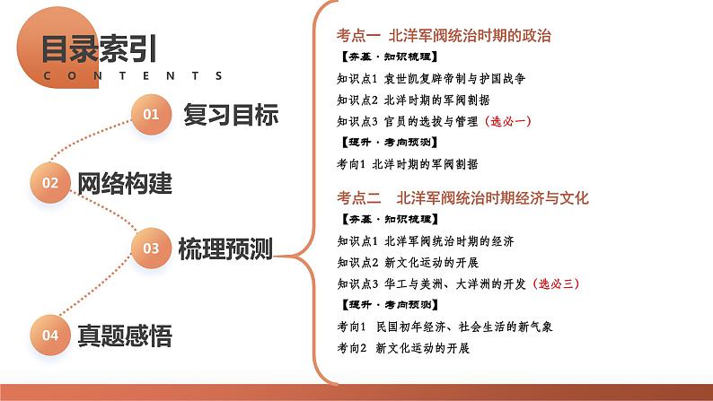 第17讲 北洋军阀统治时期的政治、经济与文化(课件)-2024年高考历史一轮复习课件(新教材新高考)06