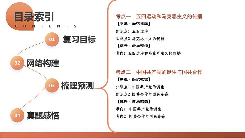 第18讲 五四运动与中国共产党的诞生(课件)-2024年高考历史一轮复习课件(新教材新高考)第6页