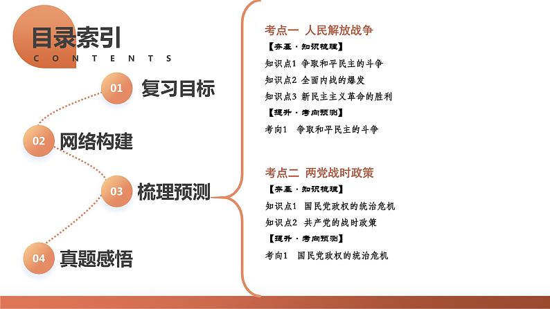 第21讲 人民解放战争(课件)-2024年高考历史一轮复习课件(新教材新高考)06