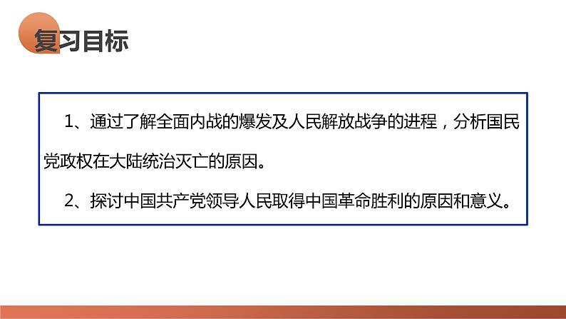 第21讲 人民解放战争(课件)-2024年高考历史一轮复习课件(新教材新高考)08