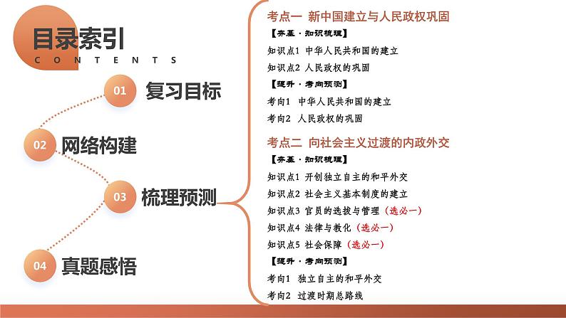 第22讲 中华人民共和国成立和向社会主义的过渡(课件)-2024年高考历史一轮复习课件(新教材新高考)第6页