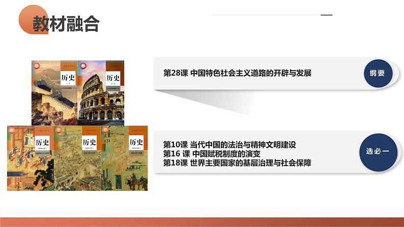 第25讲 现代中国的法治、税收和社会保障(课件)-2024年高考历史一轮复习课件(新教材新高考)第4页