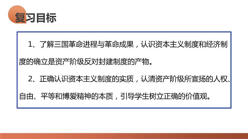 第32讲 资产阶级革命与资本主义制度的确立(课件)-2024年高考历史一轮复习课件(新教材新高考)第8页