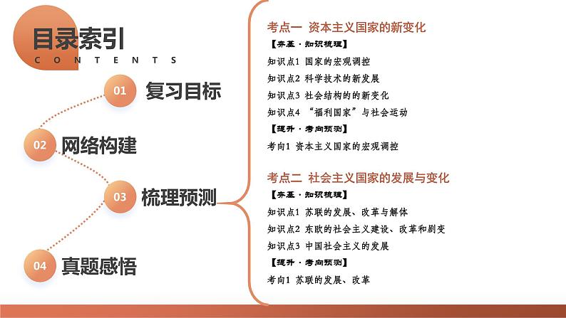 第42讲 资本主义国家的新变化和社会主义国家的发展与变化(课件)-2024年高考历史一轮复习课件(新教材新高考)06