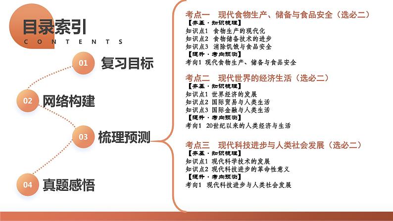 第46讲 现代世界的食物生产、经济生活与科技进步(课件)-2024年高考历史一轮复习课件(新教材新高考)06