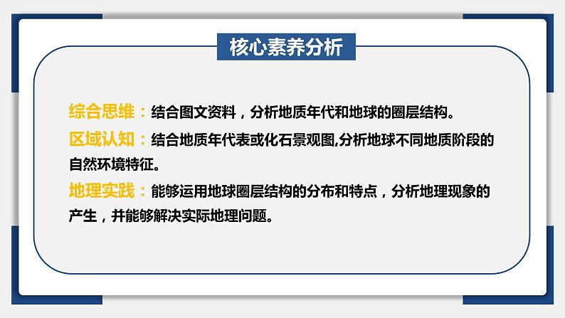 06讲 地球历史及圈层结构(复习课件)-备战2024年高考地理一轮复习精美课件(全国通用)04