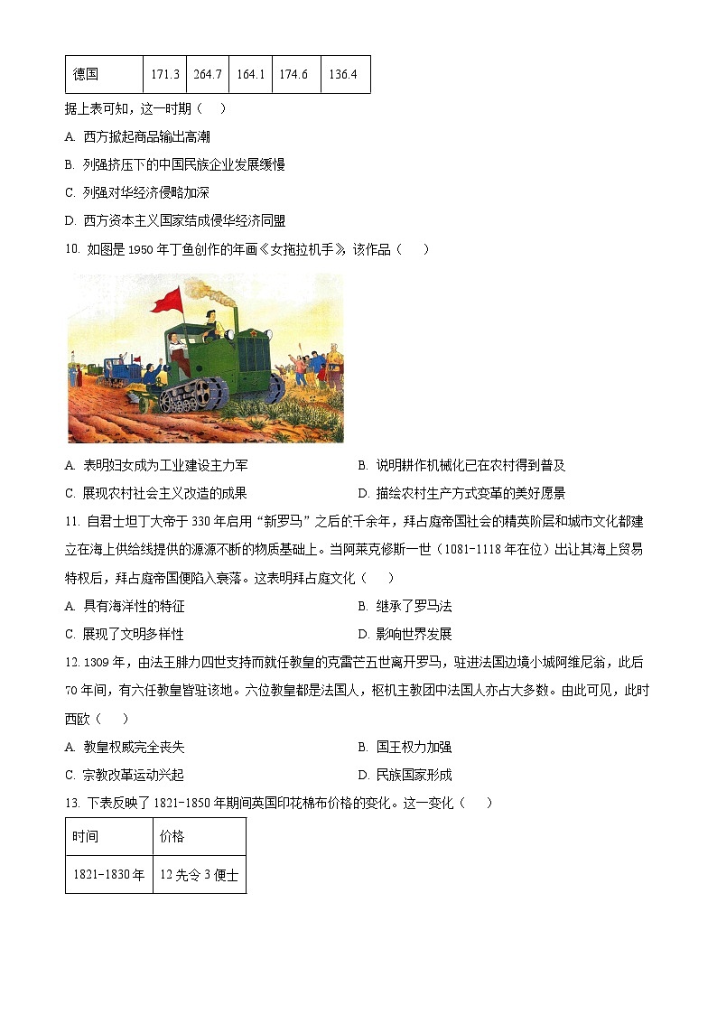 2024广东省高三下学期百日冲刺联合学业质量监测试题(一模)历史含解析第3页