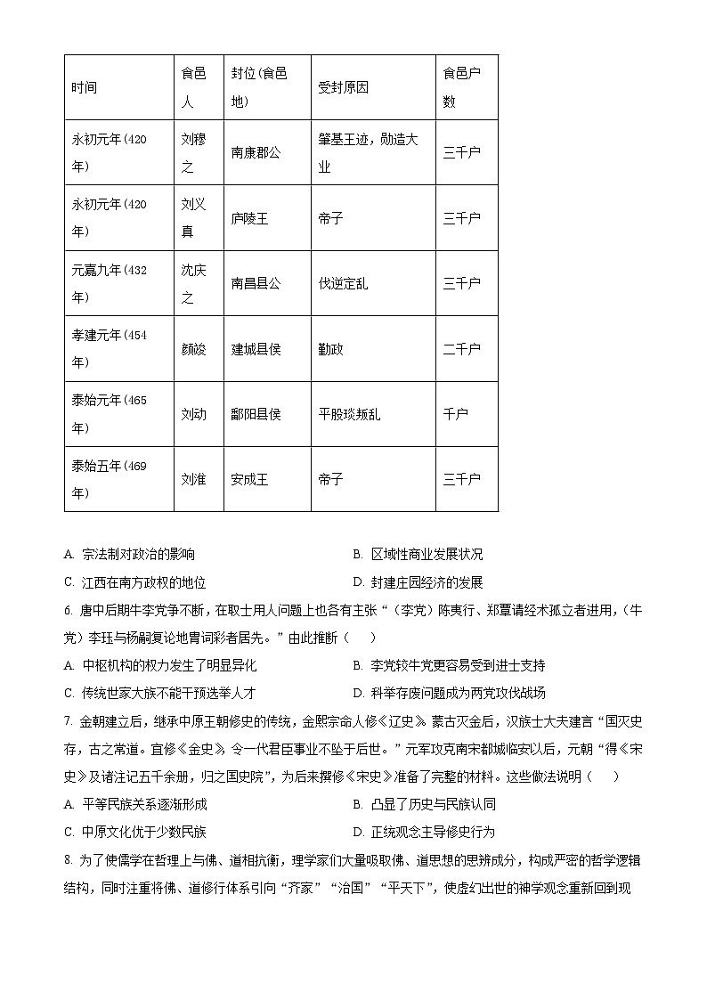 2024雅安天立教育集团高一下学期开学考试历史含解析02