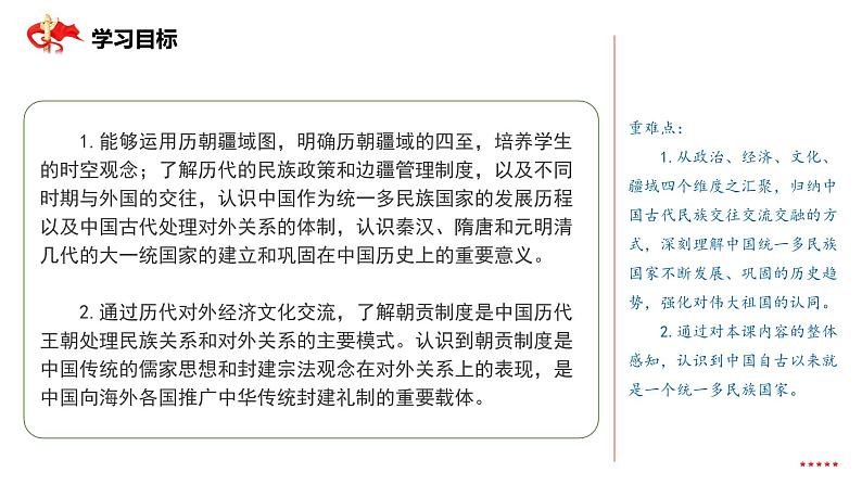 中国古代的民族关系与对外交往 课件第2页
