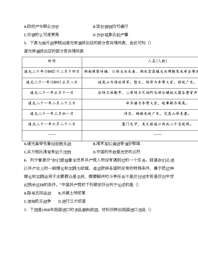 河南省開(kāi)封市2024屆高三下學(xué)期第二次質(zhì)量檢測(cè)高中歷史試卷(含答案)第2頁(yè)