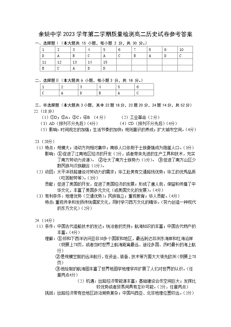 2024浙江省余姚中学高二下学期3月质量检测试题历史PDF版含答案（可编辑）01