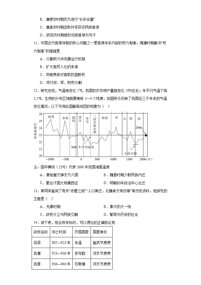 第二单元 三国两晋南北朝的民族交融与隋唐统一多民族封建国家的发展 测试卷(含解析)2024届统编版(2019)中外历史纲要上高中历史二轮复习)第3页