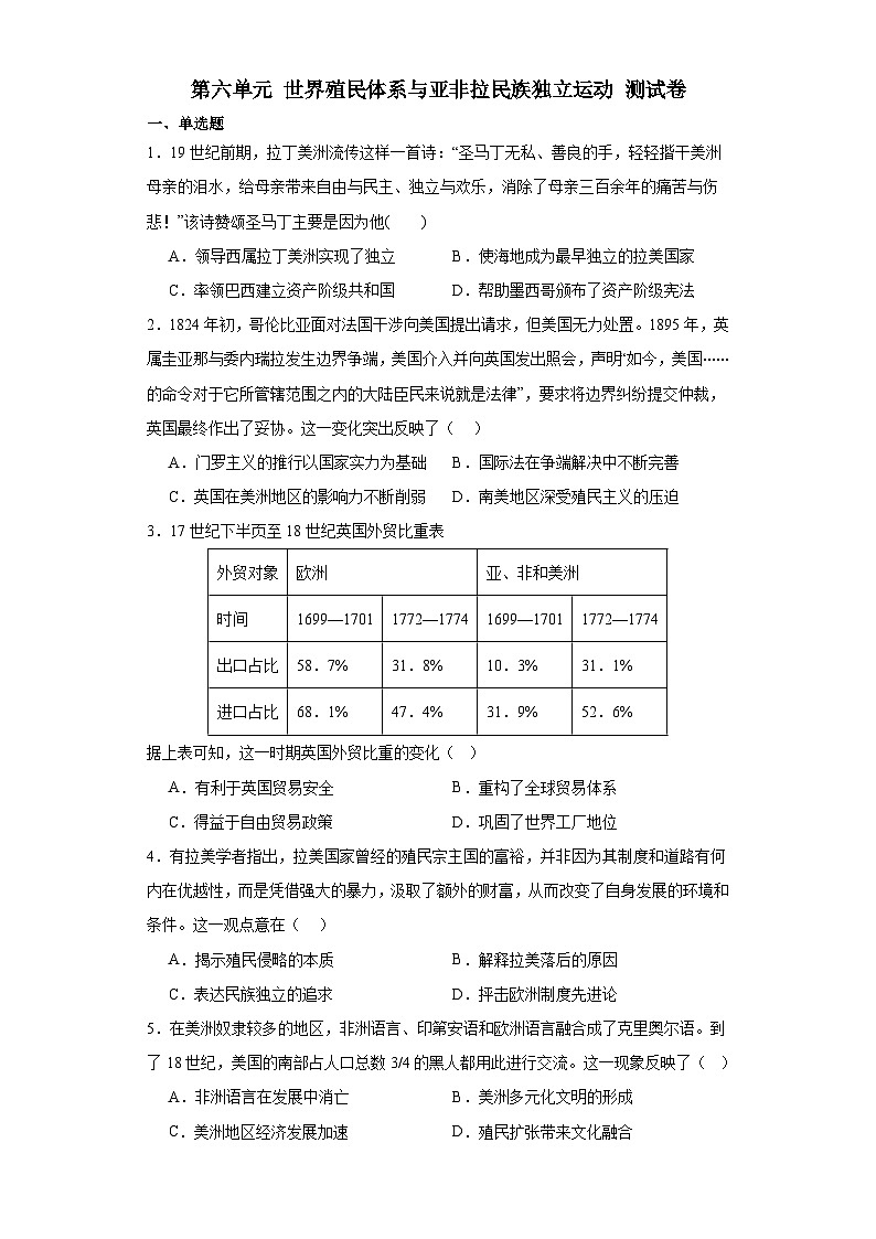 第六单元 世界殖民体系与亚非拉民族独立运动 测试卷(含解析)--2024届高三统编版(2019)必修中外历史纲要下二轮复习第1页