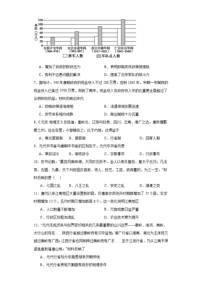 第三单元 辽宋夏金多民族政权的并立与元朝的统一 测试卷(含解析)2024届统编版(2019)中外历史纲要上高中历史二轮复习)02