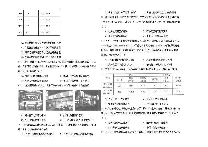 第三单元 商业贸易与日常生活 单元测试--2024届高三历史统编版(2019)选择性必修2二轮复习(含解析))第2页